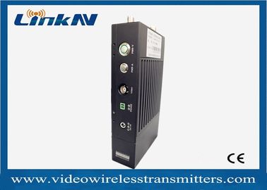 Pemancar Video HD-SDI Profesional dengan Audio Intercom
